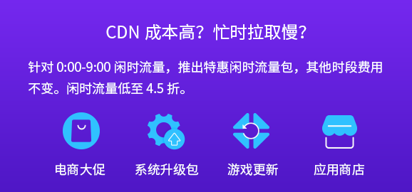 CDN 成本高？忙时拉取慢？