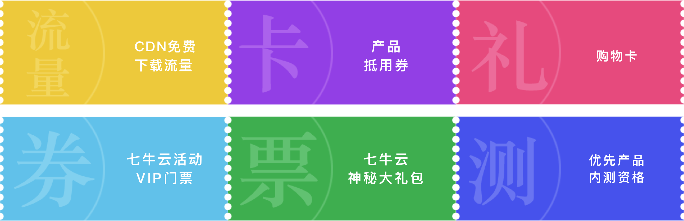 七牛云邀请好友,乐享千元好礼 工具资源 第2张-水东柳博客 Img jiangli