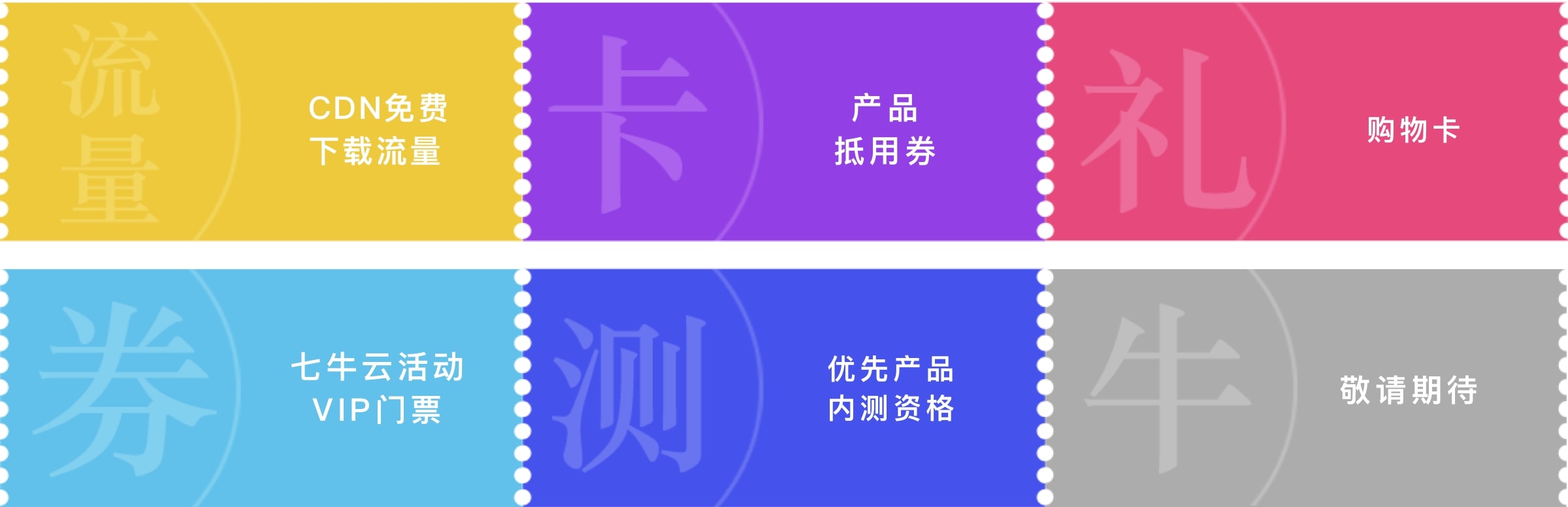 奖励